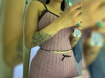 Bongacams Best Webcam of AprilRosse