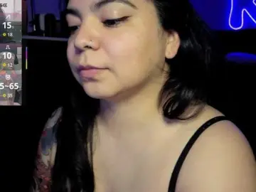 Bongacams Adult Webcam of Kimmiakiss22
