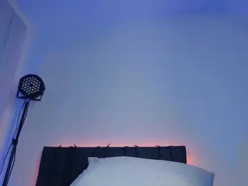 Bongacams Free Porn Cam of jessihorny