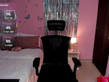Bongacams Adult Webcams of megankitty999
