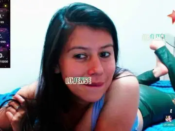 Bongacams Adult Webcams of SandyQueen