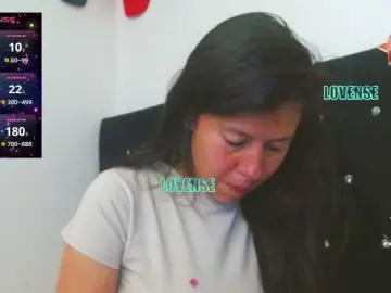 Bongacams Best Webcam of SandyQueen