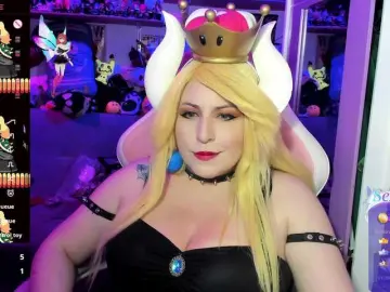 Bongacams Adult Webcam of canndyy-new